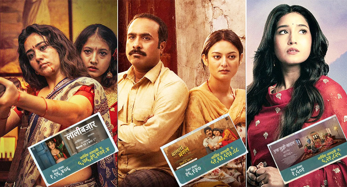 बक्सअफिसमा ‘लालीबजार’को दबदबा, ‘परालको आगो’ पनि बलियो, यस्तो छ अन्य ४ फिल्मको अवस्था