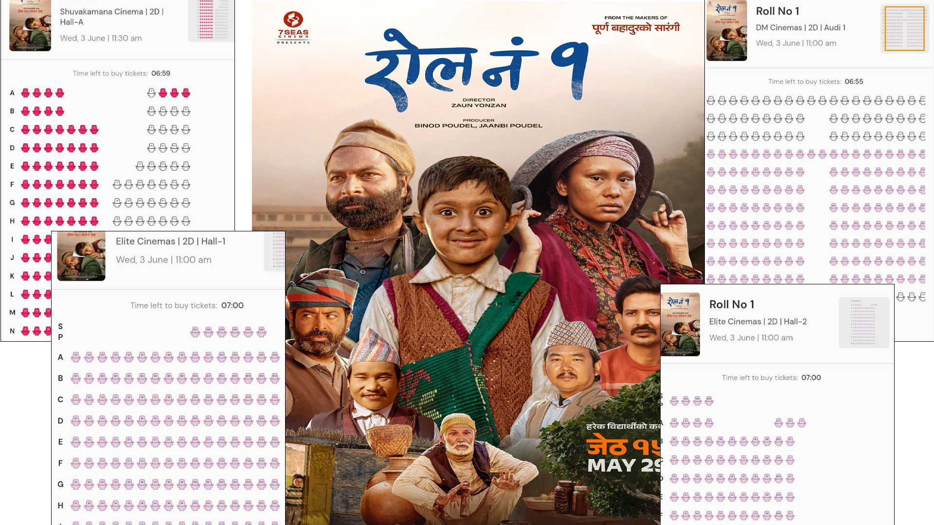 ‘रोल नं १’ले समात्यो व्यापारिक लय